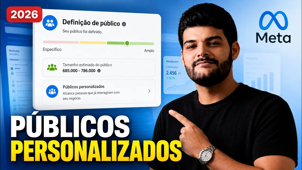 Públicos Personalizados no Meta Ads: o Guia Completo para Criar e Usar